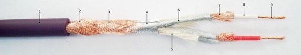Gotham Audio 10561 GAC-2 UltraPro each conductor shielded cable Hi-End Microphone Cable