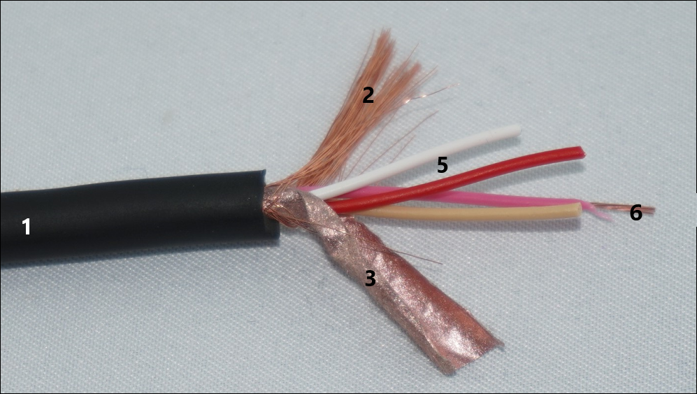 Gotham Audio 11281 GAC-4/1 V2 Starquad 4-conductor microphone cable