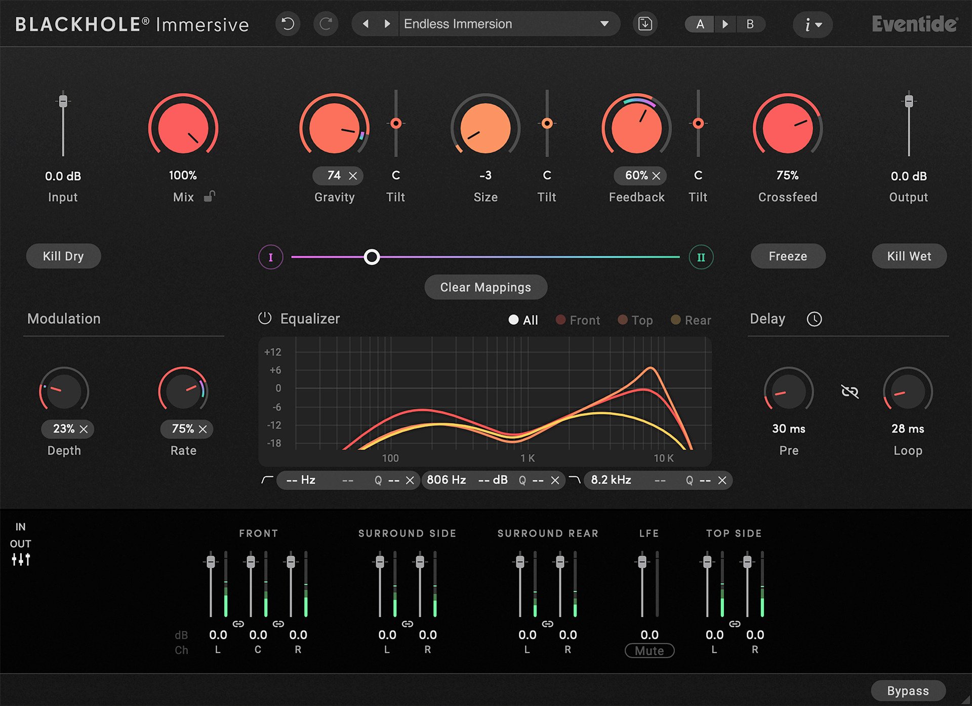Eventide Blackhole Immersive