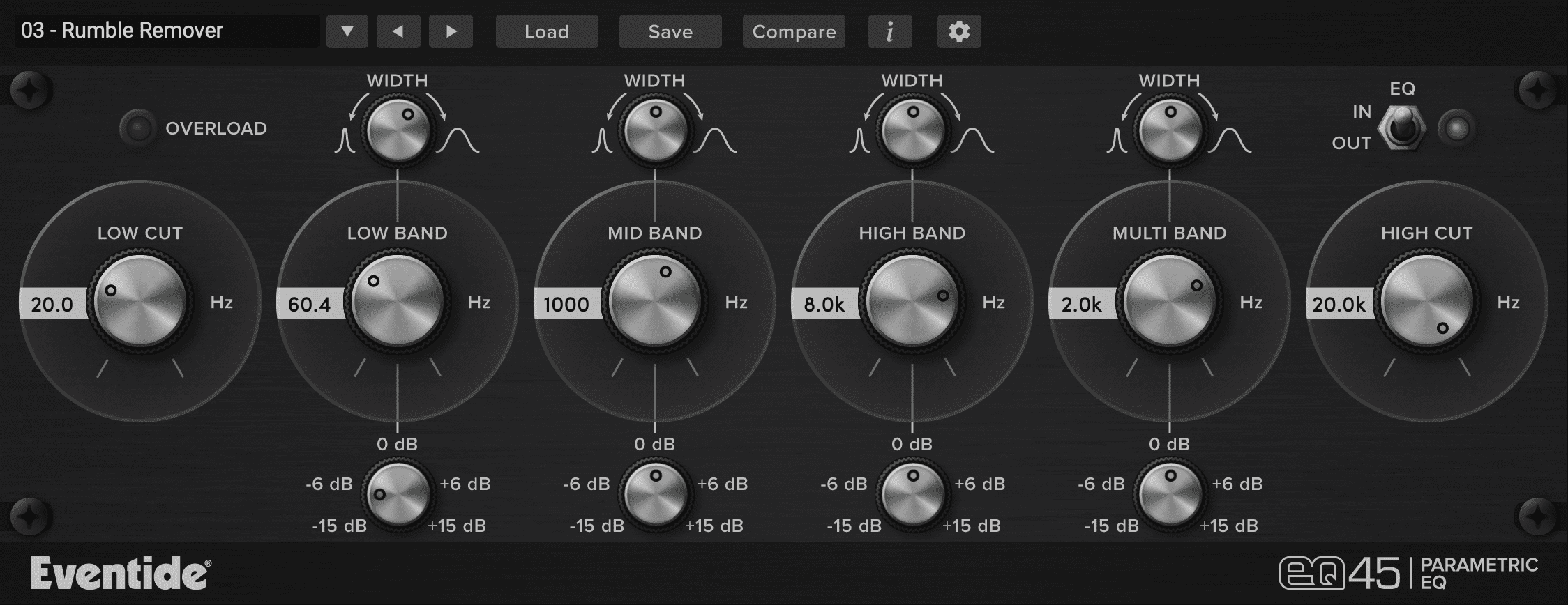 Eventide EQ45
