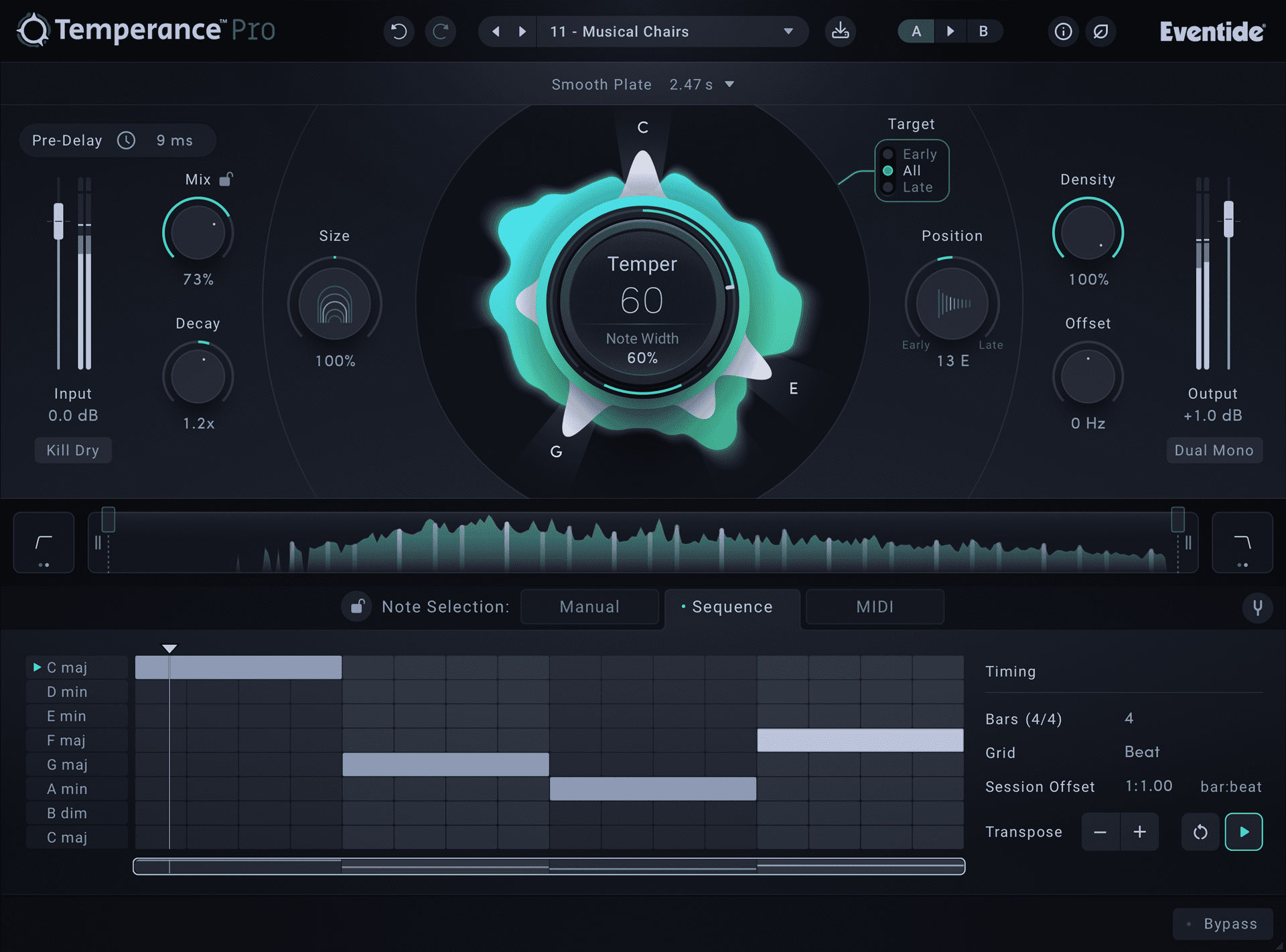 Eventide Temperance Pro