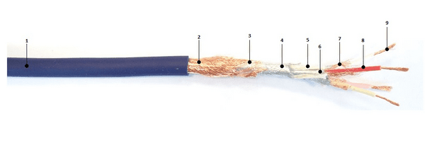 Gotham Audio Hi-End Starquad XLR interconnect cables