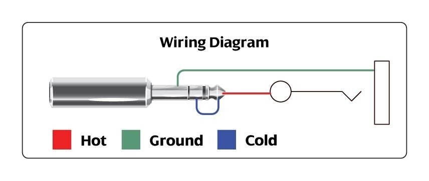 Hosa Insert Direct-out Adaptor 1/4" TRS to 1/4" TSF