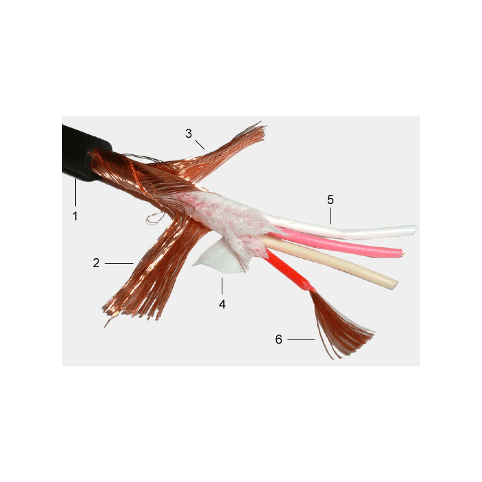 11001 GAC-4/1 Starquad 4-conductor microphone cable